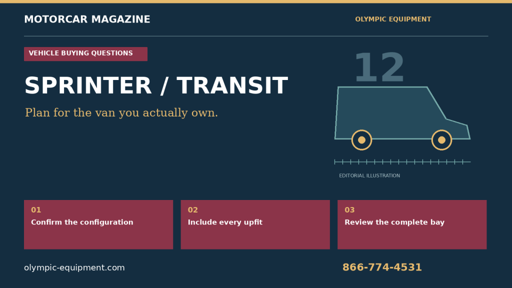 SPRINTER / TRANSIT: Confirm the configuration; Include every upfit; Review the complete bay. Olympic Equipment 866-774-4531. Editorial category illustration, not a fit diagram.
