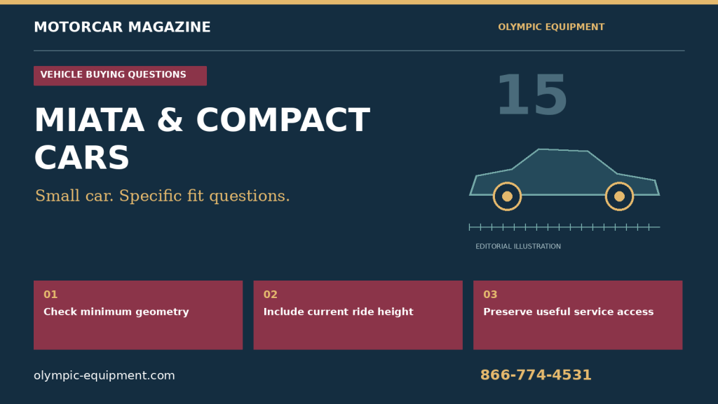 MIATA & COMPACT CARS: Check minimum geometry; Include current ride height; Preserve useful service access. Olympic Equipment 866-774-4531. Editorial category illustration, not a fit diagram.